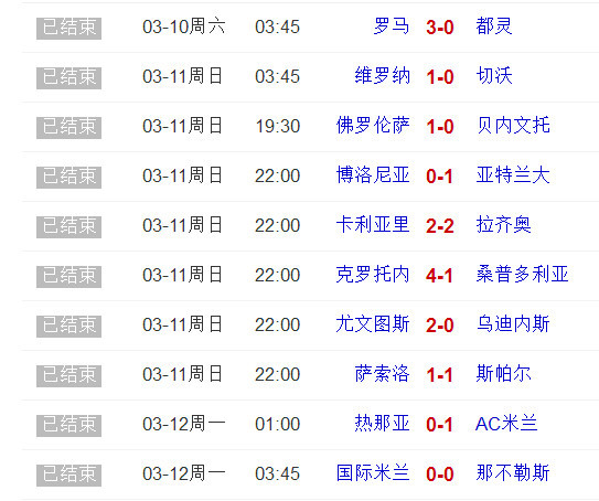  国际米兰登顶积分榜首  